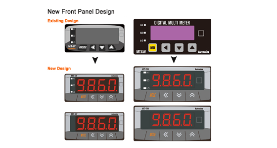 New front panel design for multi panel meter MT4Y/MT4W series